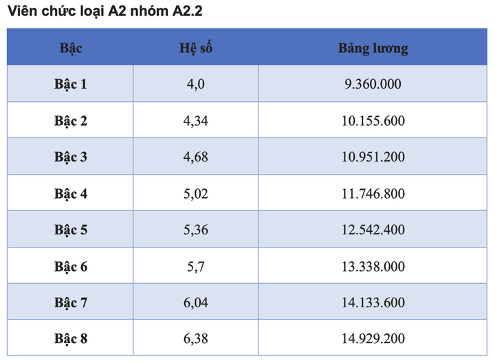 vien-chuc-a22-09112077-1738051977316-1738051977484434031801.jpg