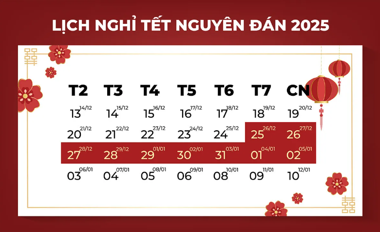 Tết Nguyên đán 2025 được nghỉ từ ngày nào? - Ảnh 2.