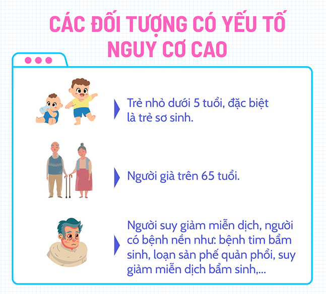 Bệnh đường hô hấp do hMPV: Phụ huynh không hoang mang, cần nâng cao cảnh giác và phòng bệnh cho trẻ nhỏ - Ảnh 4.