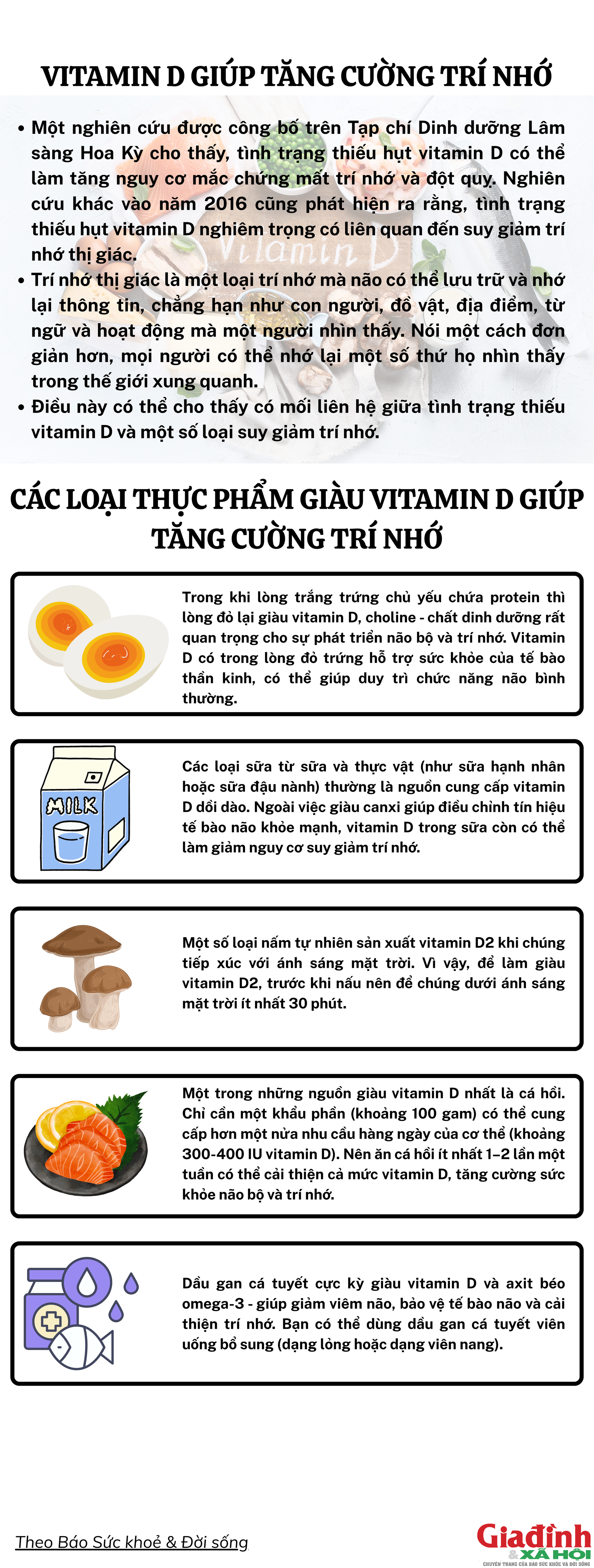 Não bộ đang 'kêu than' vì thiếu vitamin D? 5 món 'vũ khí' giúp bạn nhớ lâu hơn - Ảnh 1.