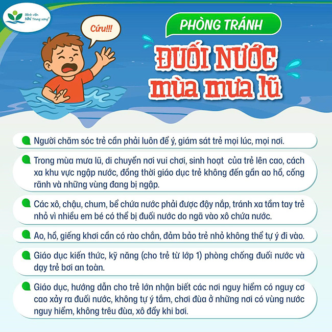 đuối nước - Ảnh 2.