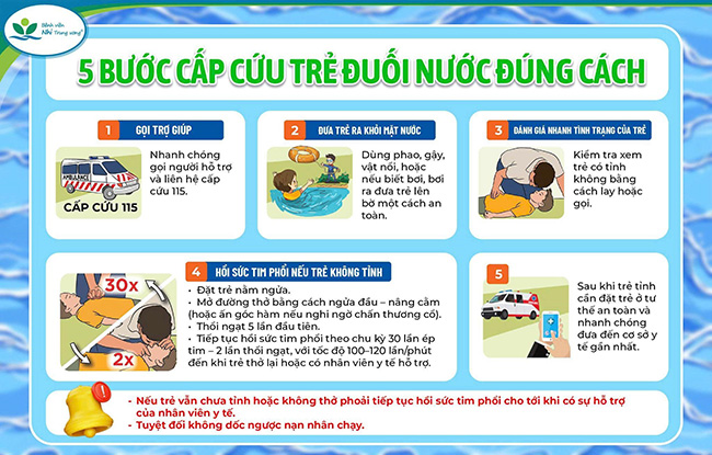 canh-bao-duoi-nuoc-mua-mua-lu-4-1760518764484-1760518764737246579481.jpg