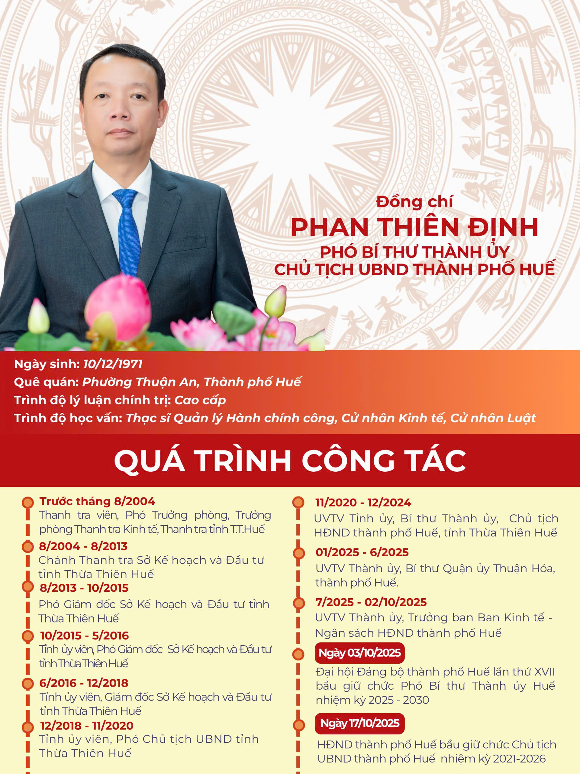 ong-phan-thien-dinh-duoc-bau-giu-chuc-chu-tich-ubnd-tp-hue-1760706388620517113501-1760708933418-17607089337711233590180.jpg