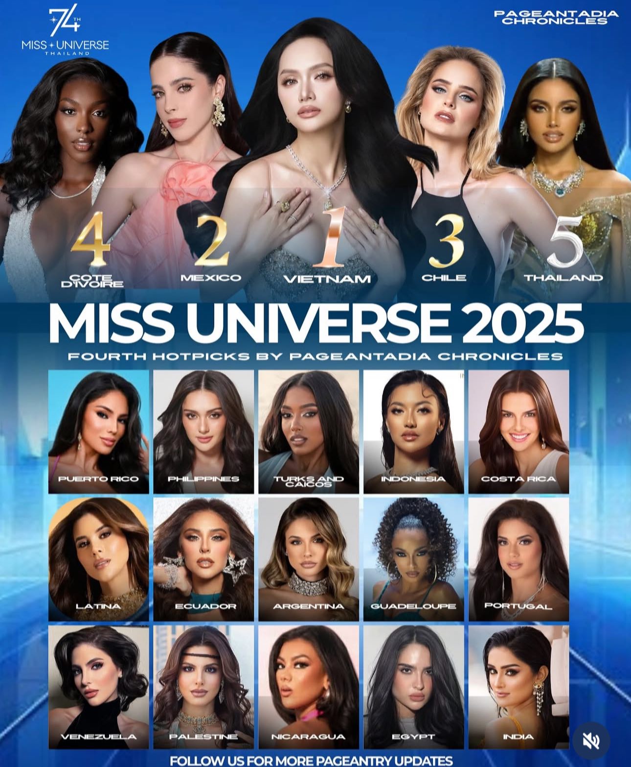 Hương Giang gây bất ngờ tại Miss Universe 2025 với sự nổi bật vượt trội - Ảnh 2.