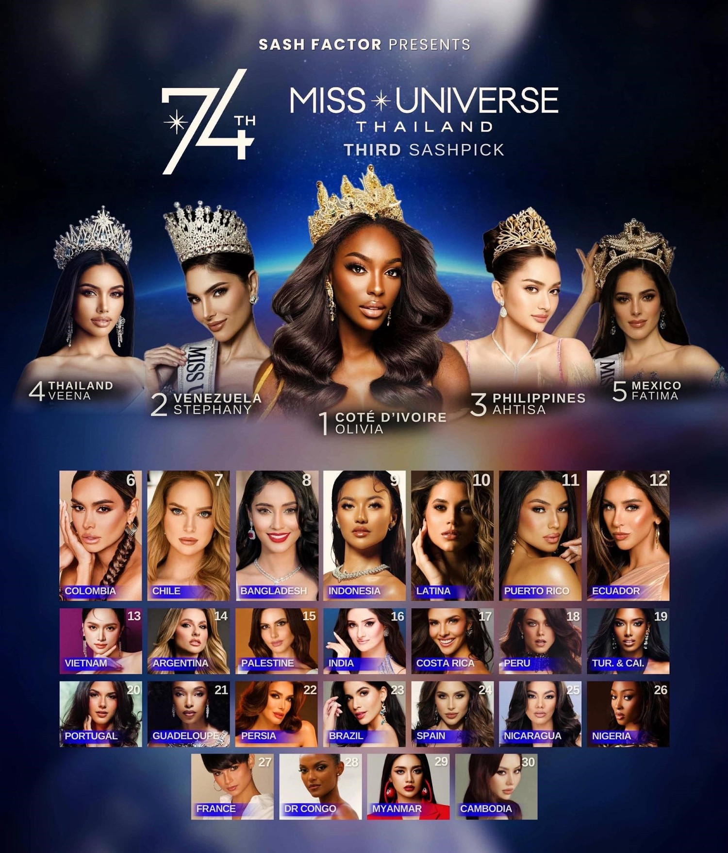 Hương Giang gây bất ngờ tại Miss Universe 2025 với sự nổi bật vượt trội - Ảnh 3.