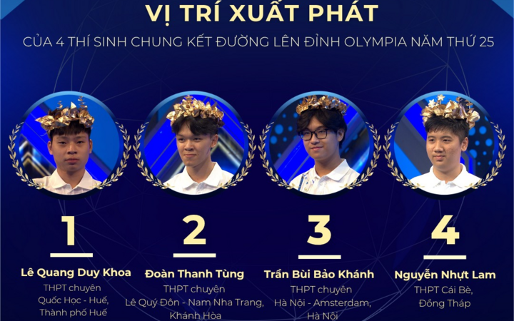 Bật mí về Trần Bùi Bảo Khánh - quán quân Đường lên đỉnh Olympia lần thứ 25 - Ảnh 1. Bật mí về Trần Bùi Bảo Khánh - quán quân Đường lên đỉnh Olympia lần thứ 25 - Ảnh 1.