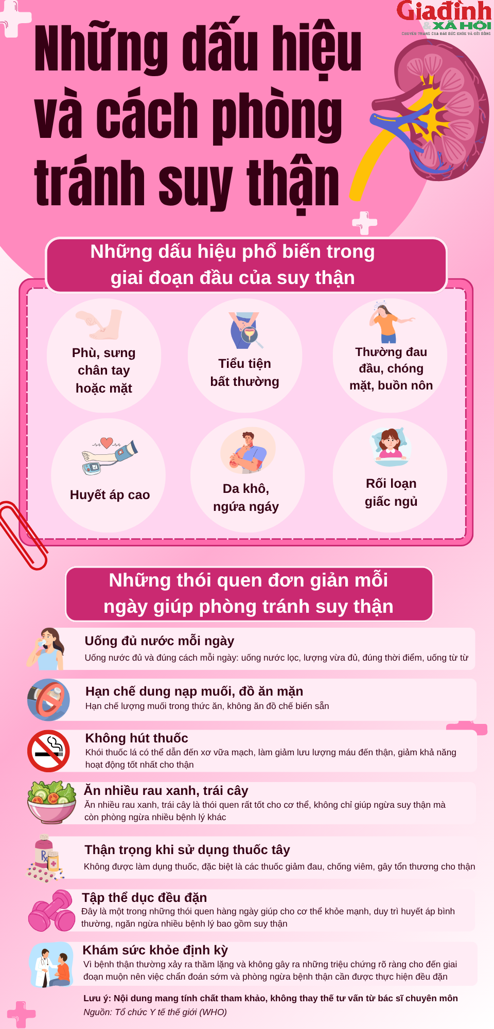 Suy thận: Nhận diện sớm các dấu hiệu cảnh báo và hướng phòng ngừa  - Ảnh 1. Suy thận: Nhận diện sớm các dấu hiệu cảnh báo và hướng phòng ngừa  - Ảnh 1.