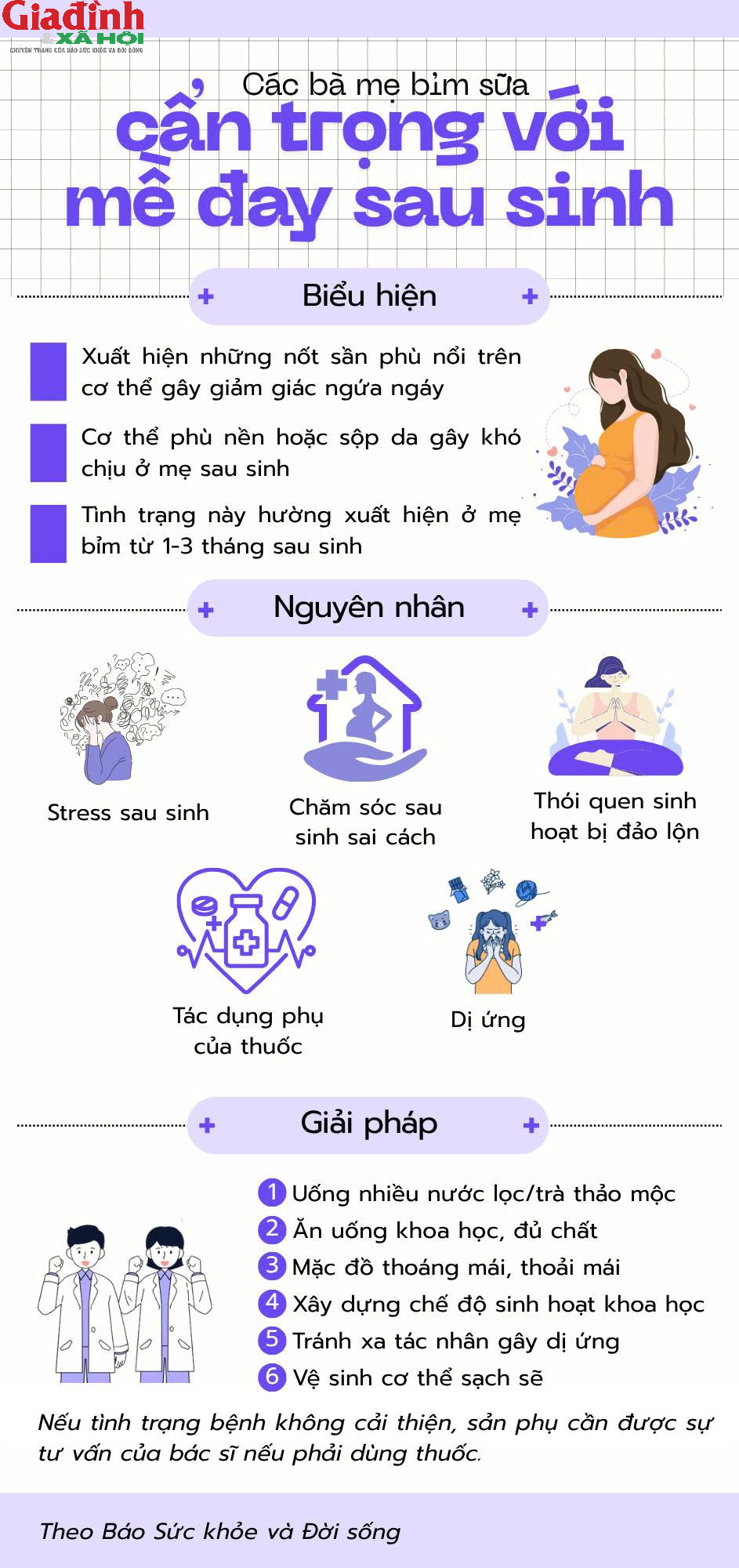 Mẹ bỉm cần cẩn trọng với mề đay sau sinh: Đừng chủ quan với những vết nổi ngứa - Ảnh 1. Mẹ bỉm cần cẩn trọng với mề đay sau sinh: Đừng chủ quan với những vết nổi ngứa - Ảnh 1.