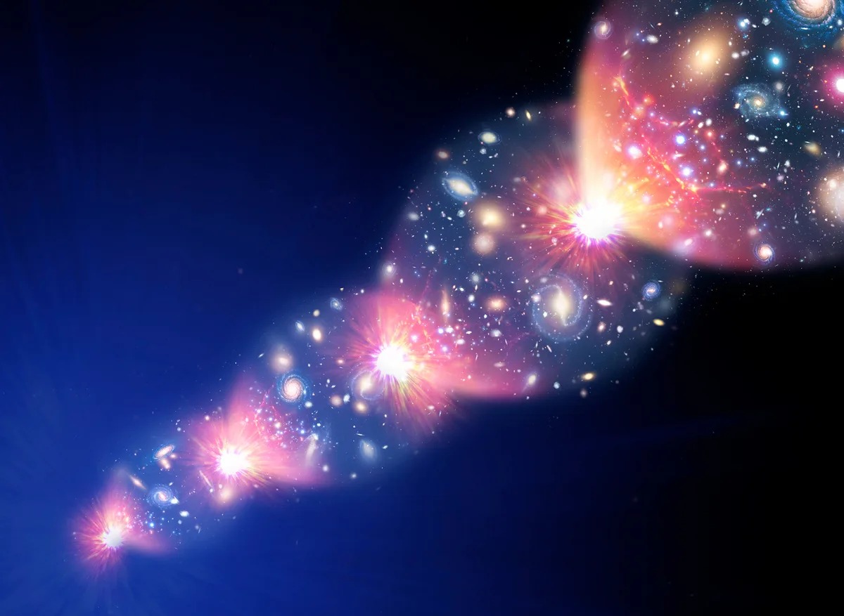 Cuối cùng chúng ta có thể biết được điều gì đã xảy ra trước Vụ nổ lớn - Ảnh 3.