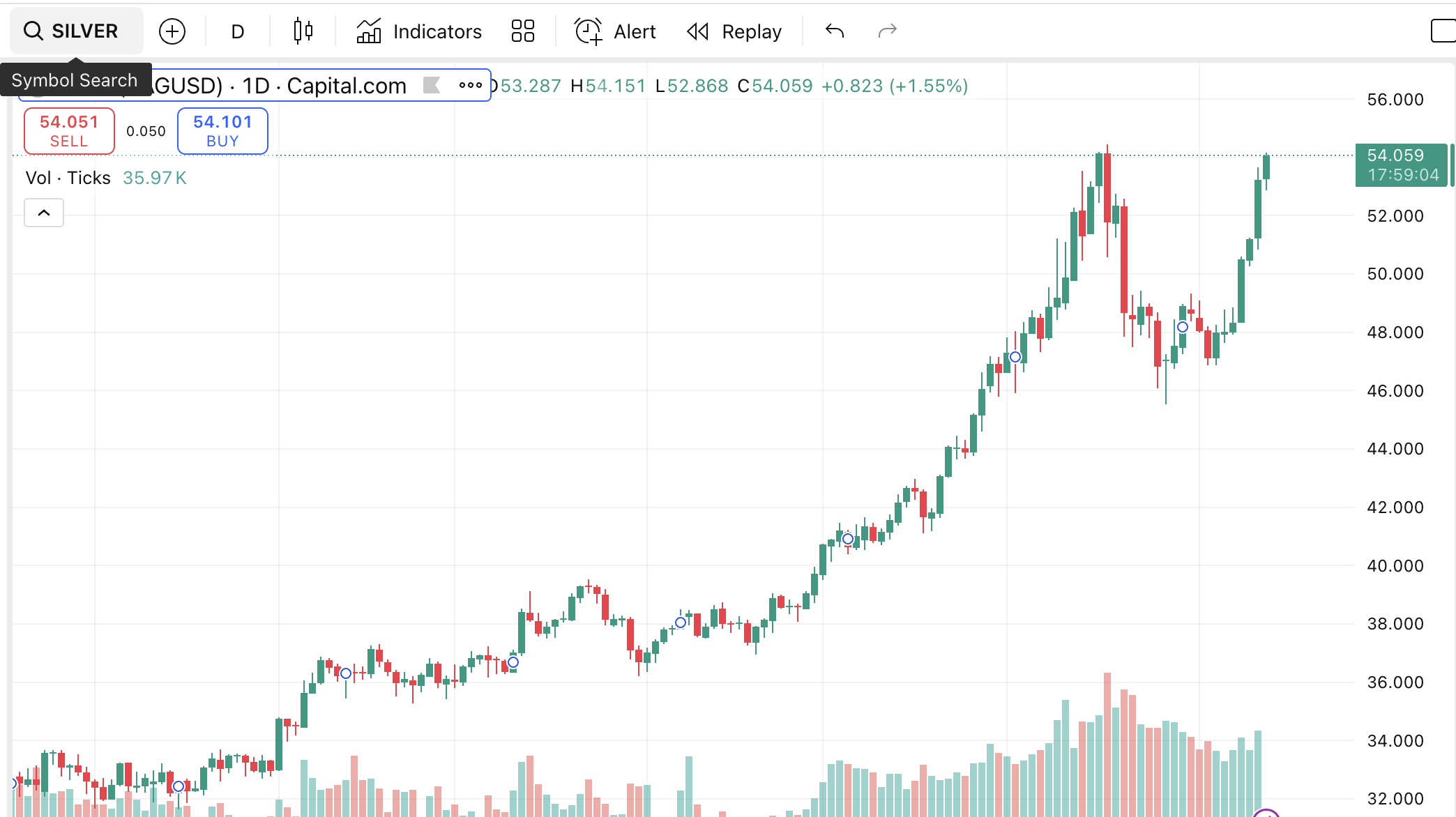 Giá bạc hôm nay 13 / 11: Thị trường trong nước tiếp tục tăng mạnh , gần 57 triệu đồng / kg - Ảnh 5.