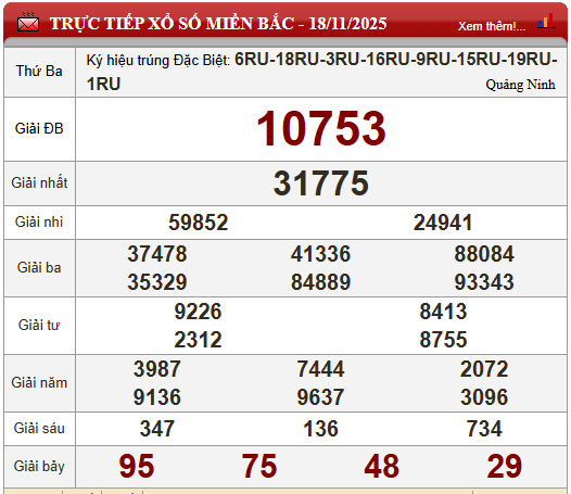 Kết quả xổ số - KQXS h&ocirc;m nay thứ Ba ng&agrave;y 18/11/2025 - Ảnh 5.