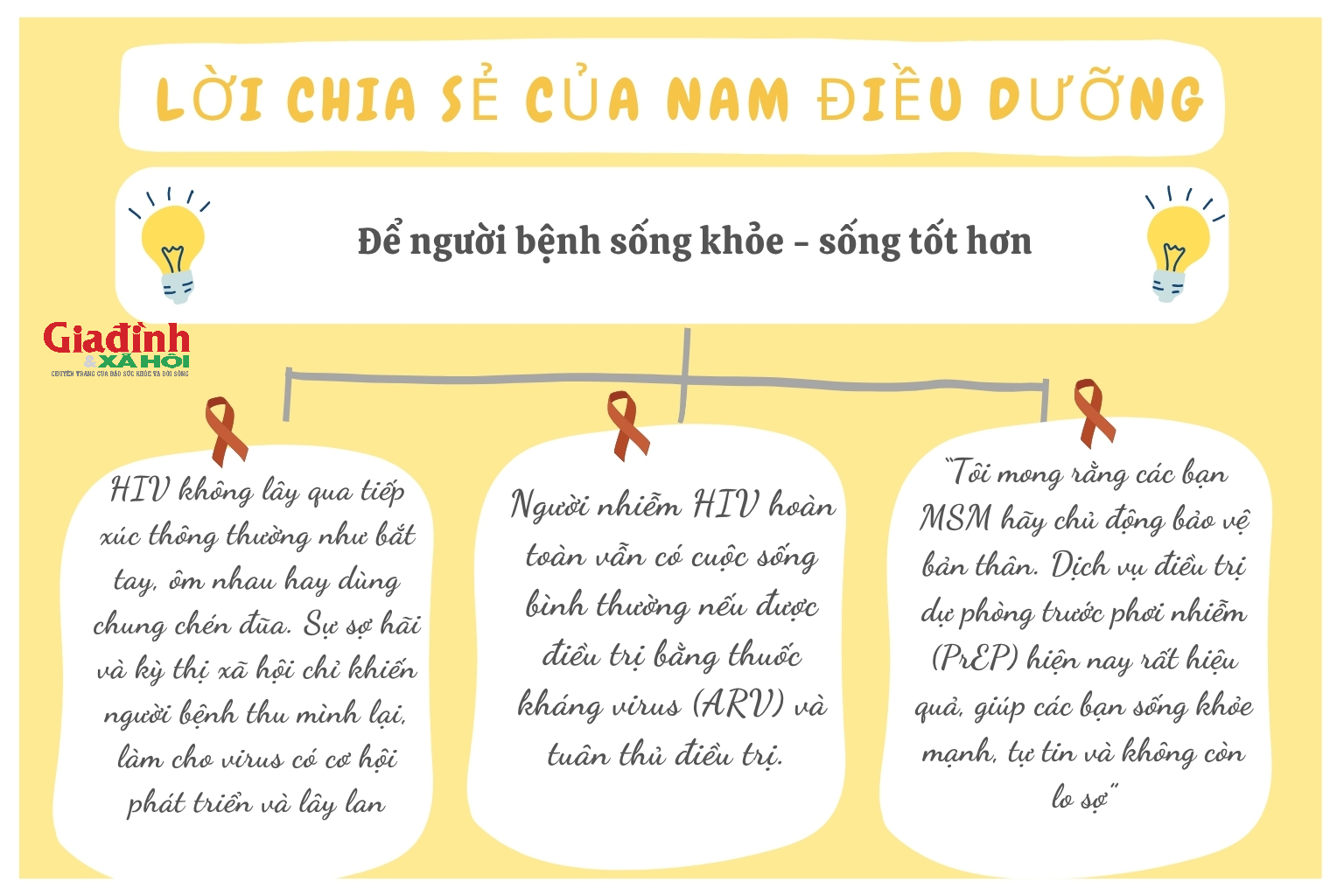 Hơn một thập kỷ thắp “ngọn lửa sống” cho người HIV, nam điều dưỡng tiết lộ góc khuất ít ai dám kể - Ảnh 7. Hơn một thập kỷ thắp “ngọn lửa sống” cho người HIV, nam điều dưỡng tiết lộ góc khuất ít ai dám kể - Ảnh 7.