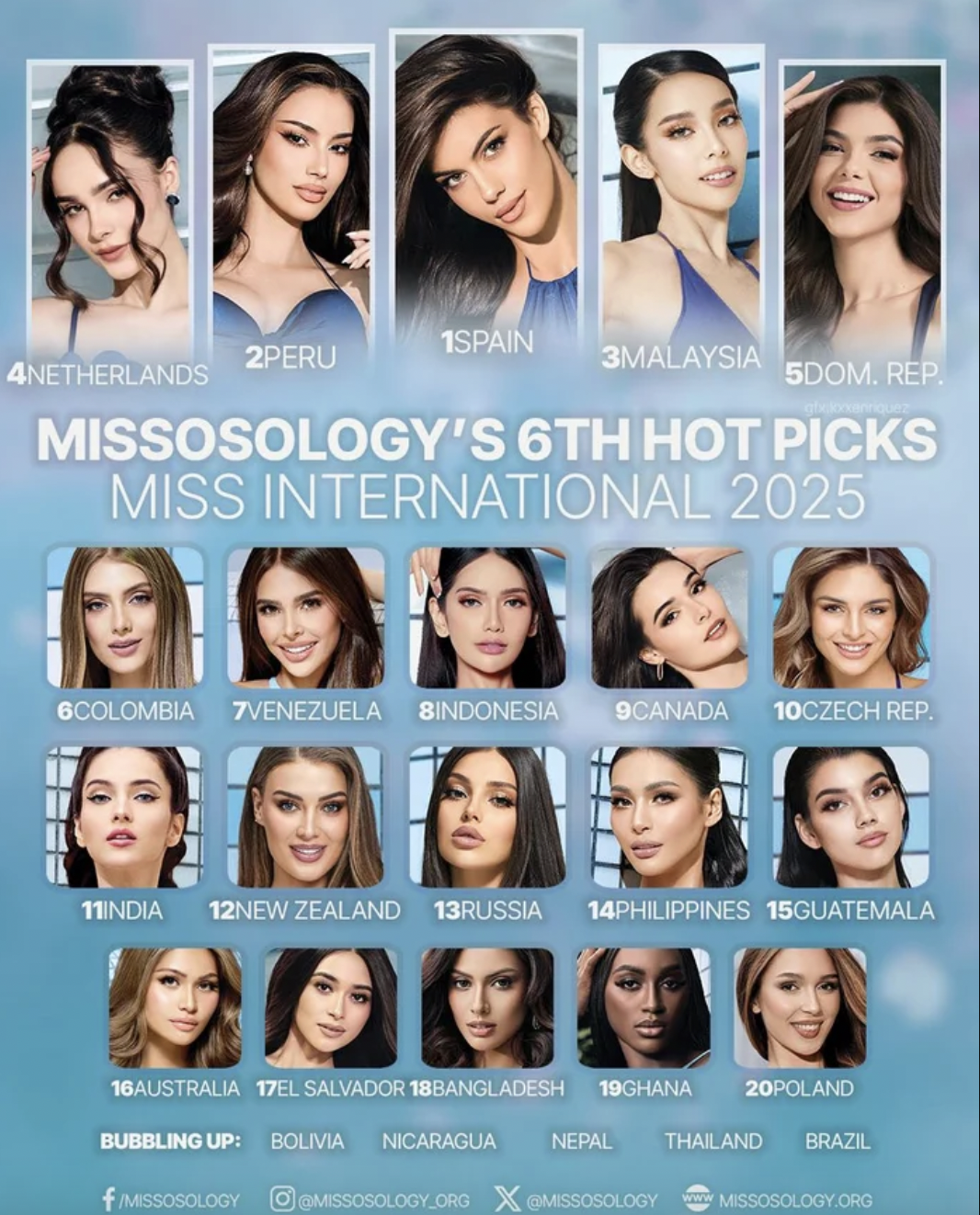 Kiều Duy rơi nước mắt trước chung kết Miss International 2025 , fan lo lắng về thứ hạng - Ảnh 5.