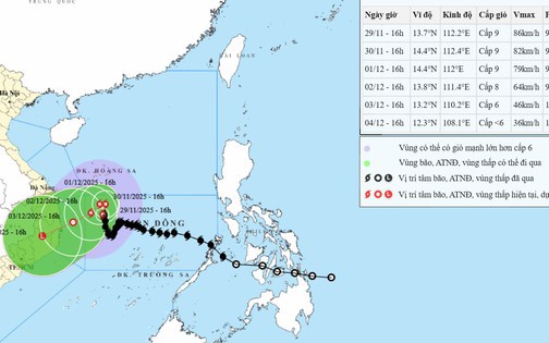 Dự báo mùa đông năm nay khắc nghiệt, băng giá, sương muối đến sớm - Ảnh 1.