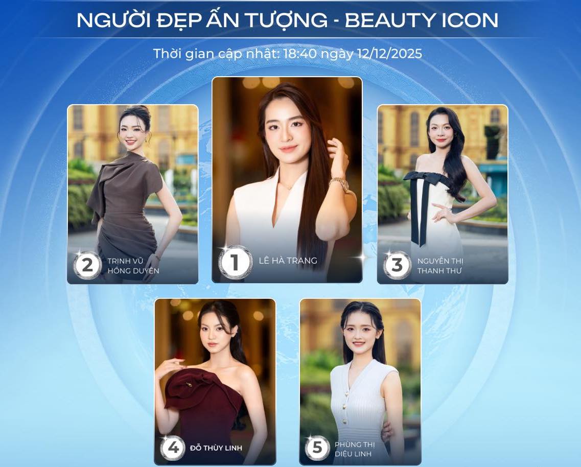 Nữ giảng viên đại học Lê Hà Trang tỏa sáng tại Miss World Vietnam 2025 - Ảnh 14. Nữ giảng viên đại học Lê Hà Trang tỏa sáng tại Miss World Vietnam 2025 - Ảnh 14.