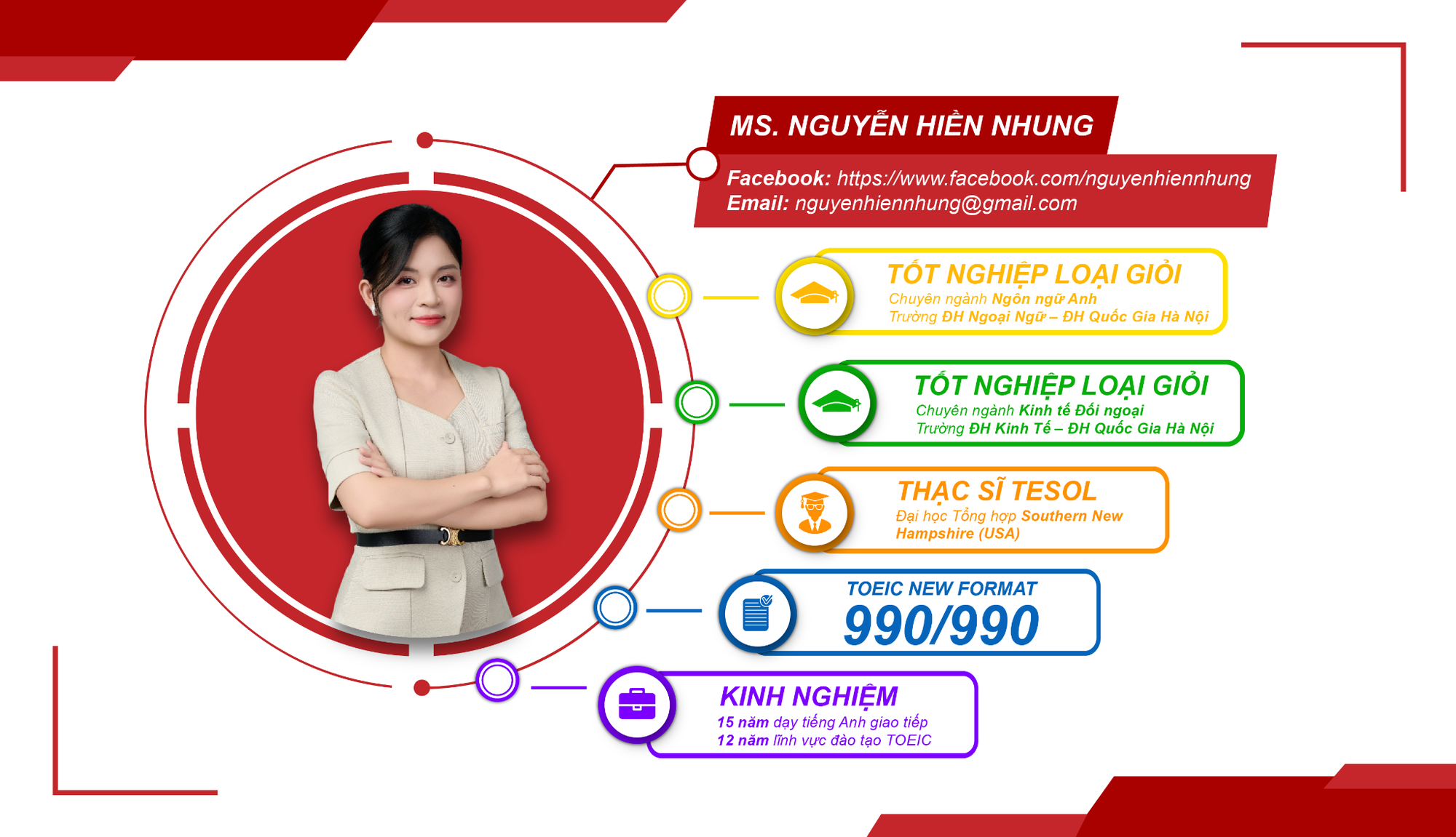 V&igrave; sao h&agrave;ng ngh&igrave;n người chọn Hiền Nhung TOEIC thay v&igrave; tự học lan man? - Ảnh 4.