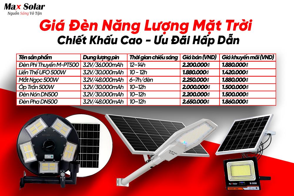 Gi&aacute; đ&egrave;n năng lượng mặt trời với mức chiết khấu cạnh tranh cao tại Maxsolar - Ảnh 1.