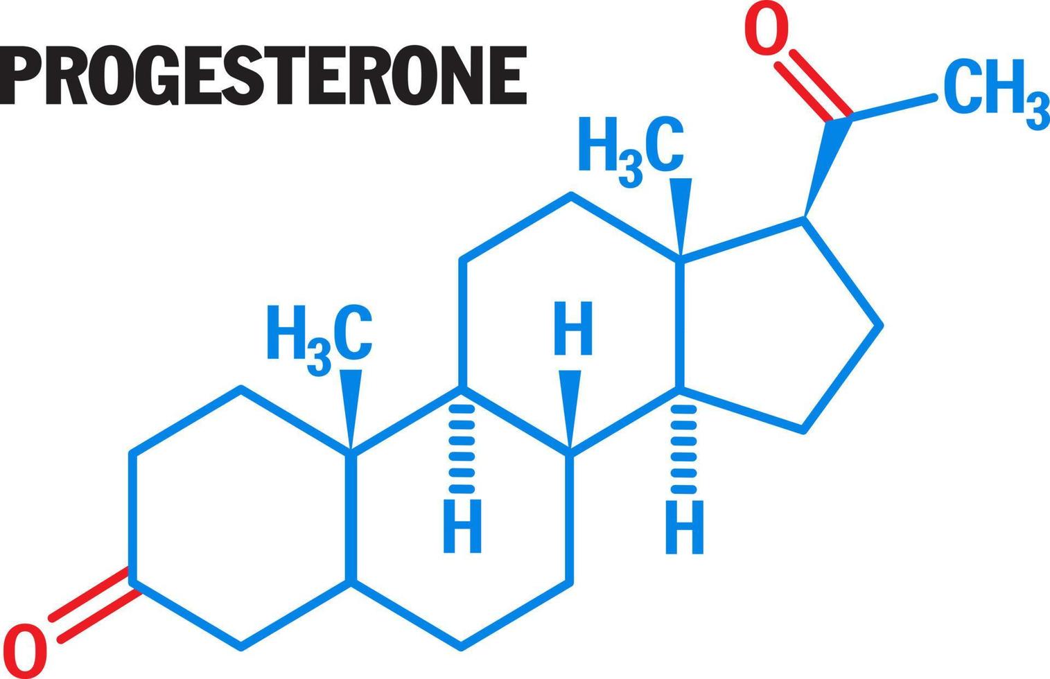 hormone-sinh-duc-nu-17375654979711699547116-1738546834187-1738546834323145191520.jpg