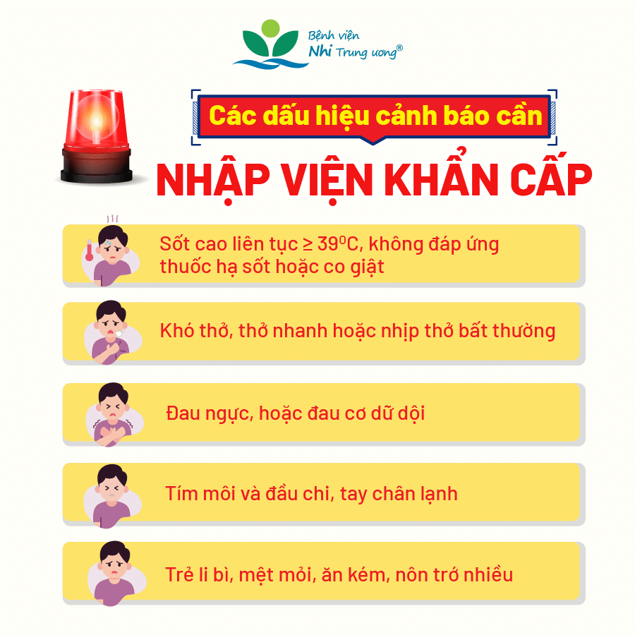 Dấu hiệu trẻ mắc cúm nặng, bố mẹ cần cho đi viện gấp- Ảnh 2.