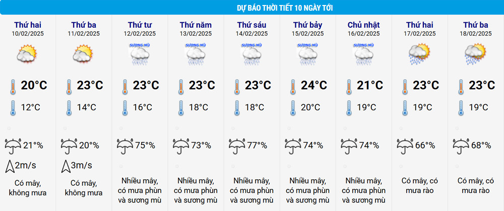 thoi-tiet-ha-noi-moi-nhat-71907-1739094463635-1739094463801810184008.jpg