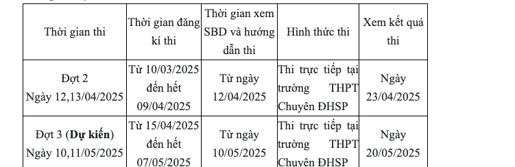 anh-chup-man-hinh-2025-03-09-luc-151415-71034-1741542692298-1741542692394584369213.png