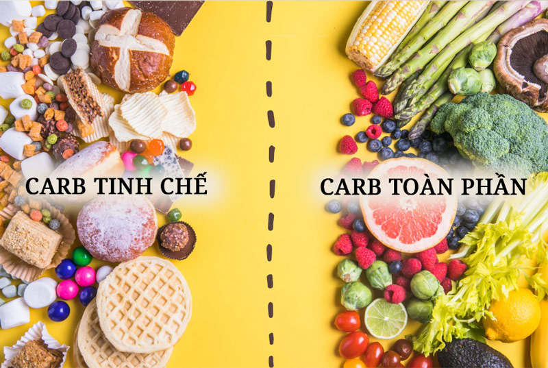 7 'danh sách đen' về chế độ ăn uống đang 'đánh cắp' IQ của bạn  - Ảnh 7.