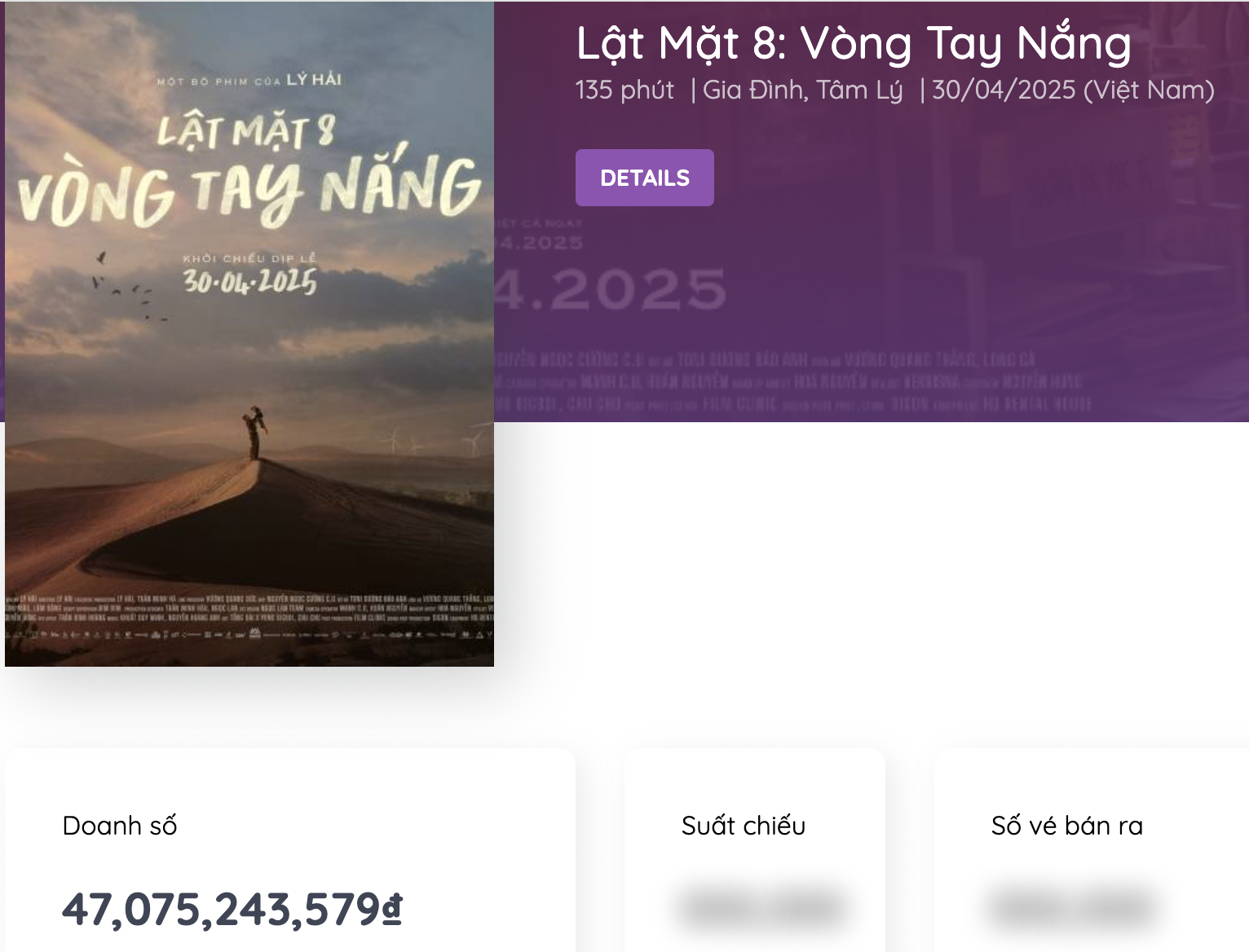Phim của Lý Hải doanh thu khủng vẫn gây tranh cãi- Ảnh 2.