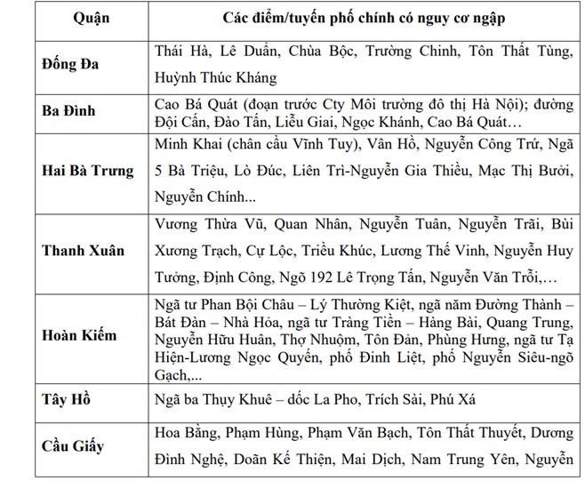 ha-noi-ngap-ngay-1-17460568581791565338456-1746061576877-1746061577327858840683.jpg