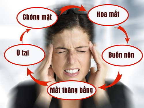 Bé 15 tuổi nhập viện vì rối loạn tiền đình từ một sai lầm mà nhiều bạn trẻ Việt mắc phải - Ảnh 3. Bé 15 tuổi nhập viện vì rối loạn tiền đình từ một sai lầm mà nhiều bạn trẻ Việt mắc phải - Ảnh 3.