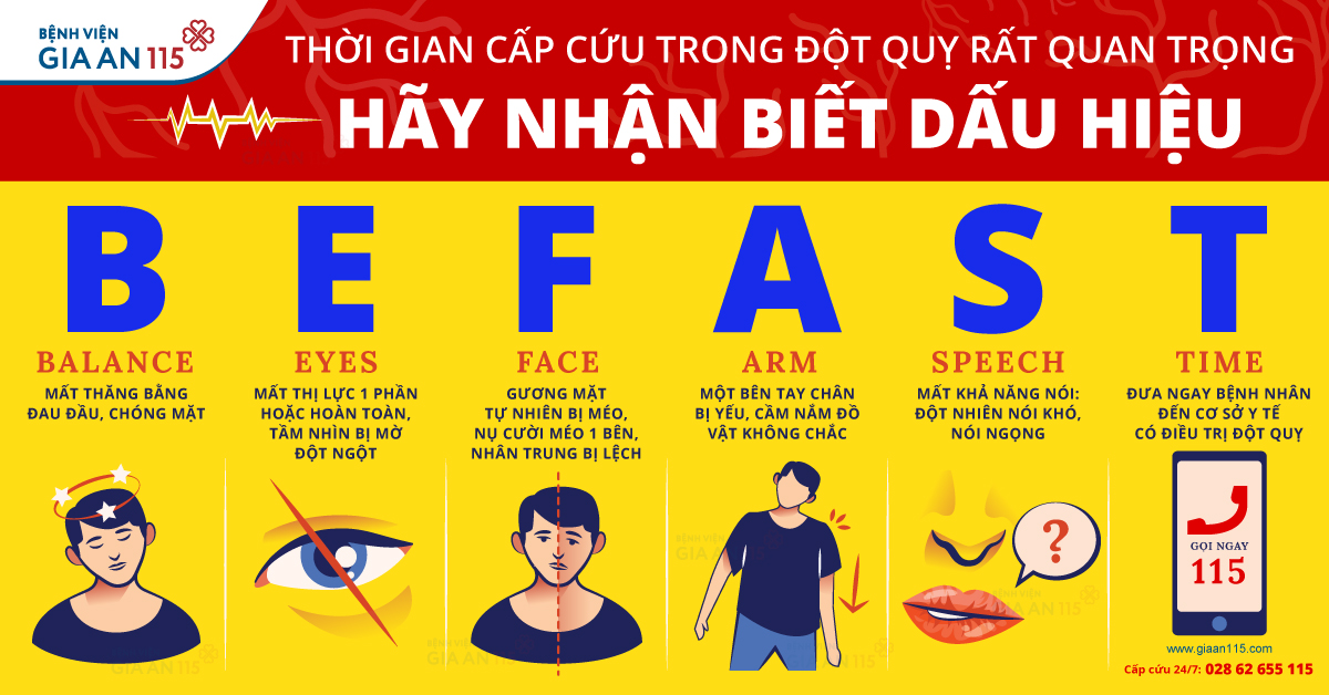 quy-t-c-nh-n-bi-t-s-m-t-qu-be-fast-1747192561062-17471925618351886348605.jpg