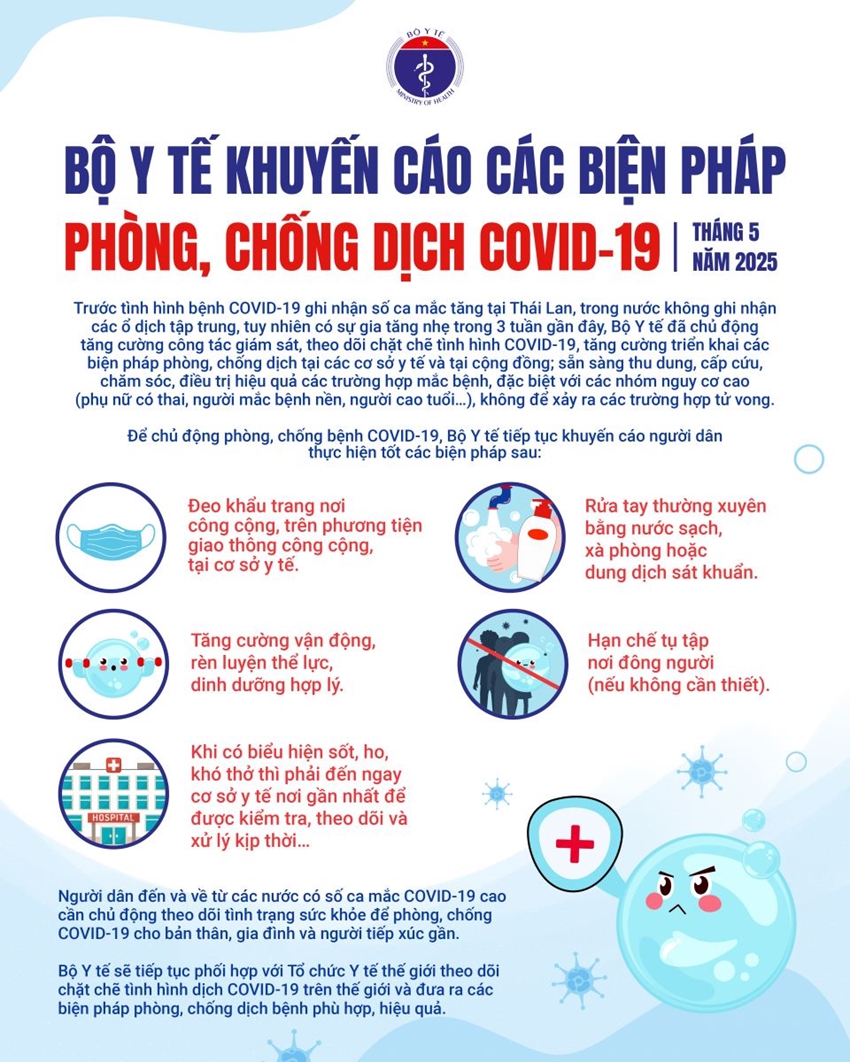 Bộ Y tế khuyến cáo người dân đeo khẩu trang nơi công cộng để phòng chống dịch COVID-19  - Ảnh 1.