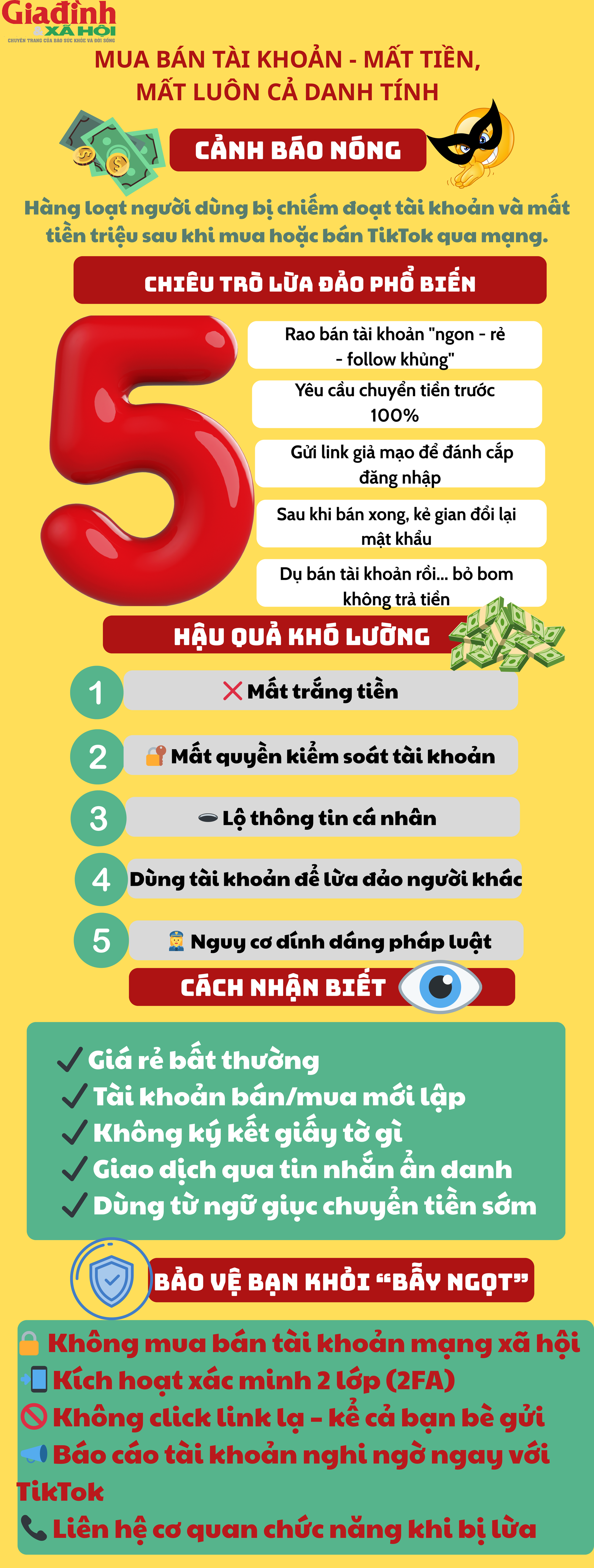 Hàng triệu người cần nâng cao cảnh giác trước cái bẫy 'bay sạch tiền' khi trao tay tài khoản - Ảnh 1. Lừa đảo qua mạng