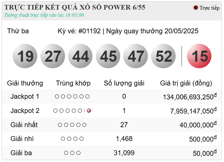 Thêm một người đổi đời nhờ trúng Vietlott- Ảnh 3.