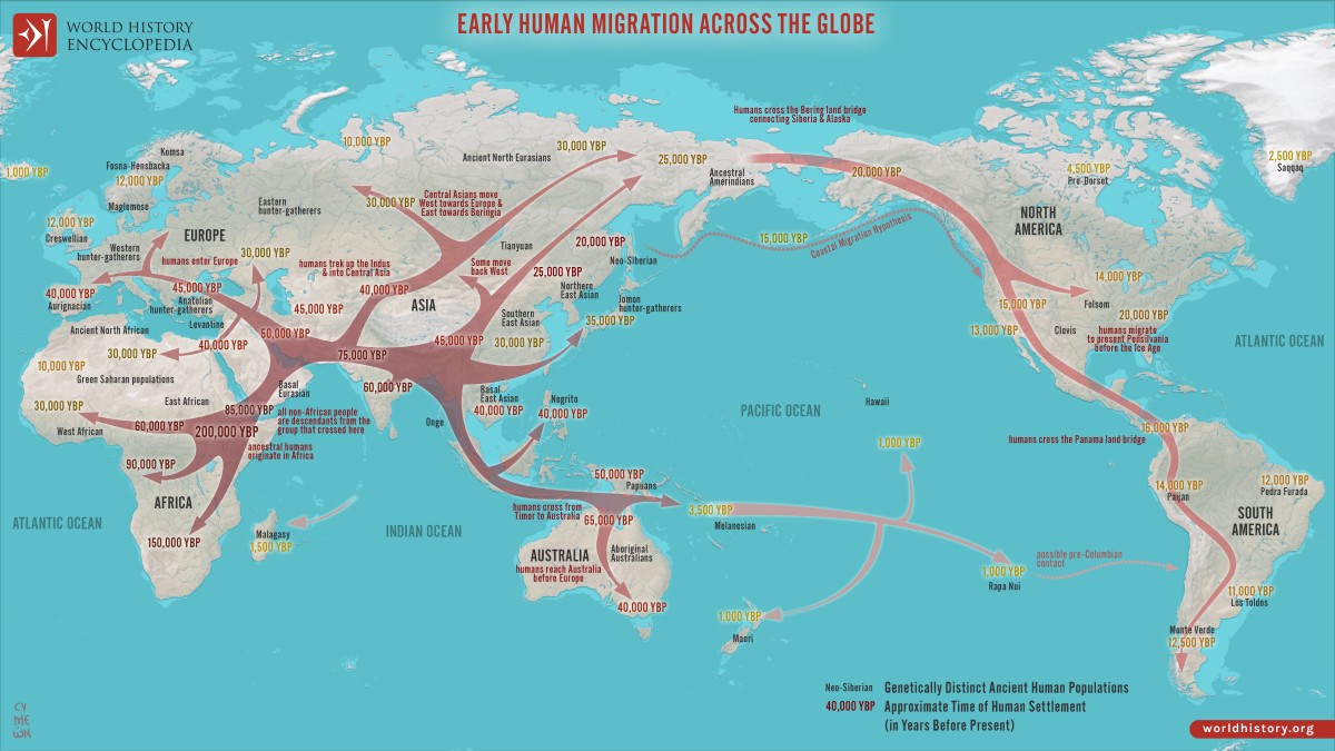 map-of-early-human-migrations-6605-17477104799501277558297-1747787035354-17477870354871110830917.jpg