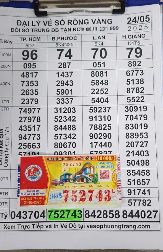 Tin sáng 27/5: Miền Bắc và Bắc Trung Bộ sắp đón mưa lớn; Lời kể của nữ giáo viên lao xuống sông cứu người- Ảnh 5.