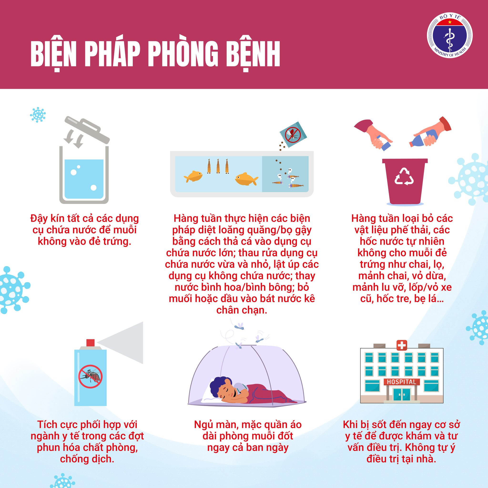 Dịch sốt xuất huyết có nguy cơ bùng phát, diễn biến phức tạp nếu người dân không chủ động phòng chống - Ảnh 4.