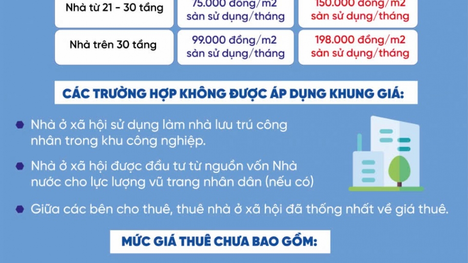 Nhà mặt phố cho thuê chịu nhiều áp lực cạnh tranh khốc liệt - Ảnh 5. Nhà mặt phố cho thuê chịu nhiều áp lực cạnh tranh khốc liệt - Ảnh 5.