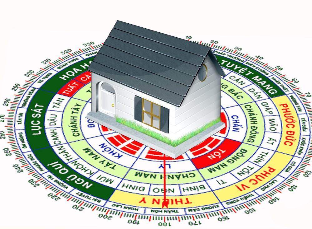 Hướng nhà hợp với phong thủy người mệnh Kim- Ảnh 3. Hướng nhà hợp với phong thủy người mệnh Kim- Ảnh 3.