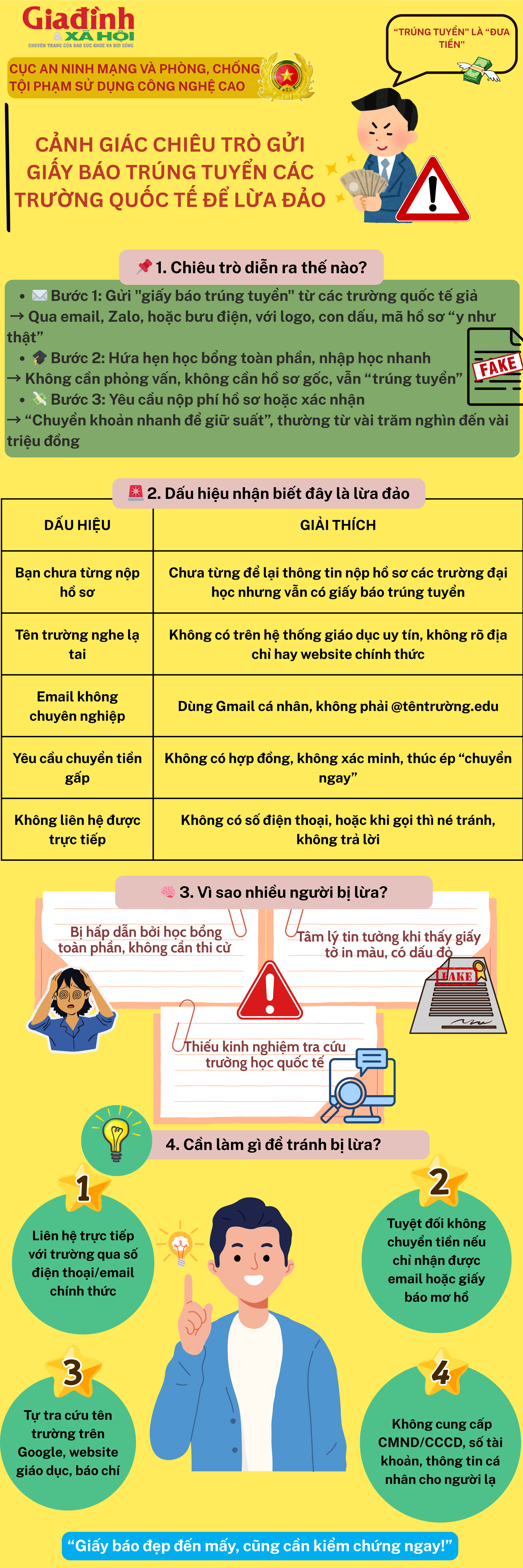 Nhận được thông báo trúng tuyển đại học quốc tế – coi chừng dính chiêu lừa đảo cực tinh vi- Ảnh 1. Nhận được thông báo trúng tuyển đại học quốc tế – coi chừng dính chiêu lừa đảo cực tinh vi- Ảnh 1.
