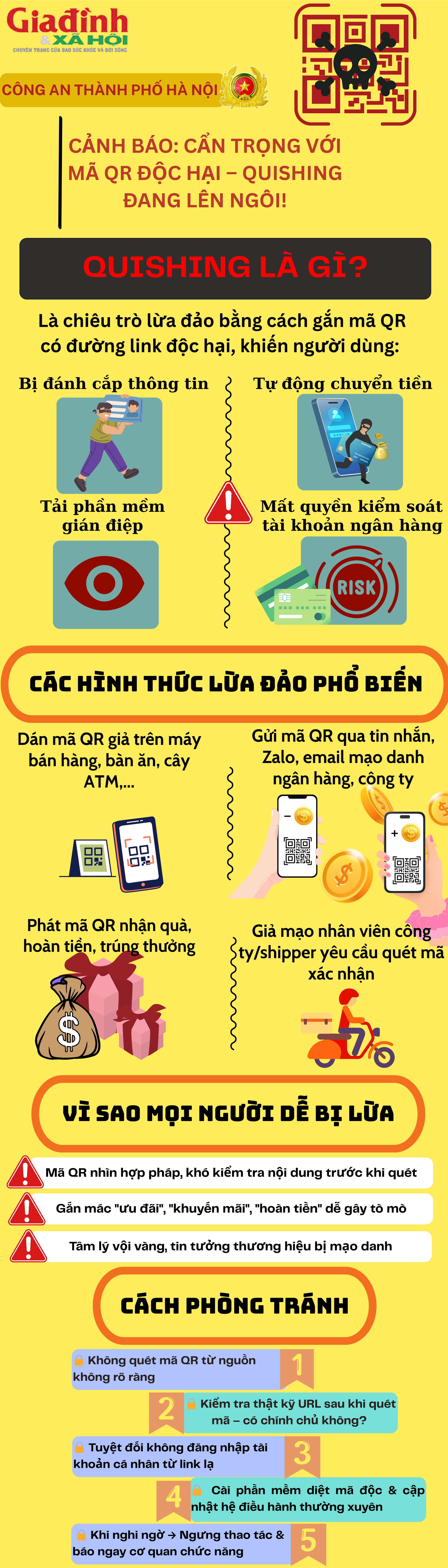 Cảnh báo chiêu trò lừa đảo qua ứng dụng độc hại đang 'hoành hành' trên điện thoại người Việt - Ảnh 1. Lừa đảo qua ứng dụng độc hại