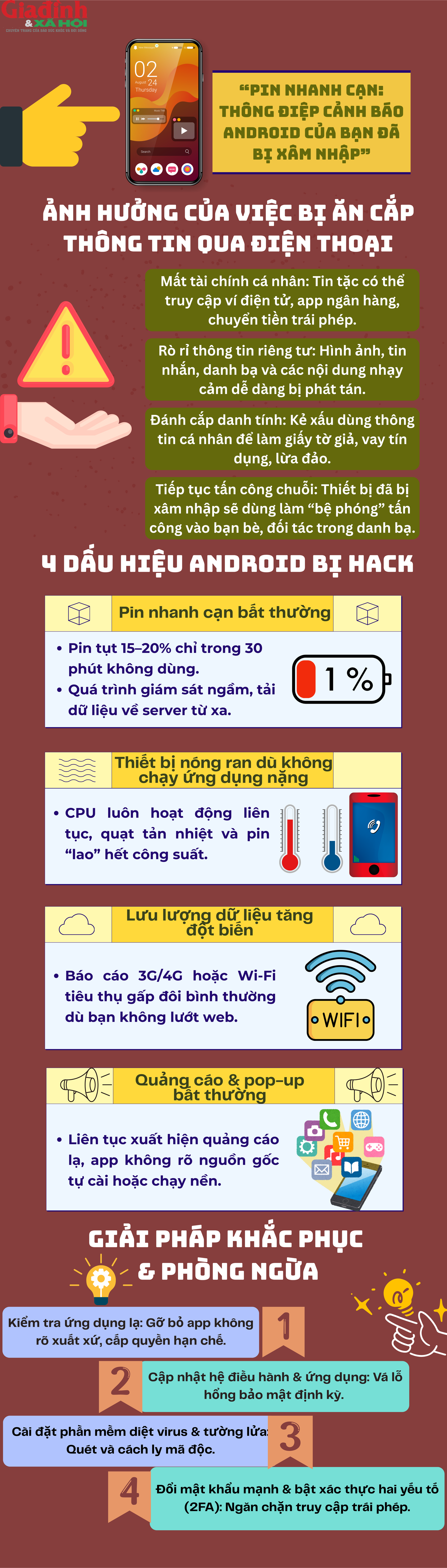 Hàng triệu triệu - Ảnh 1. điện thoại Android bị hack