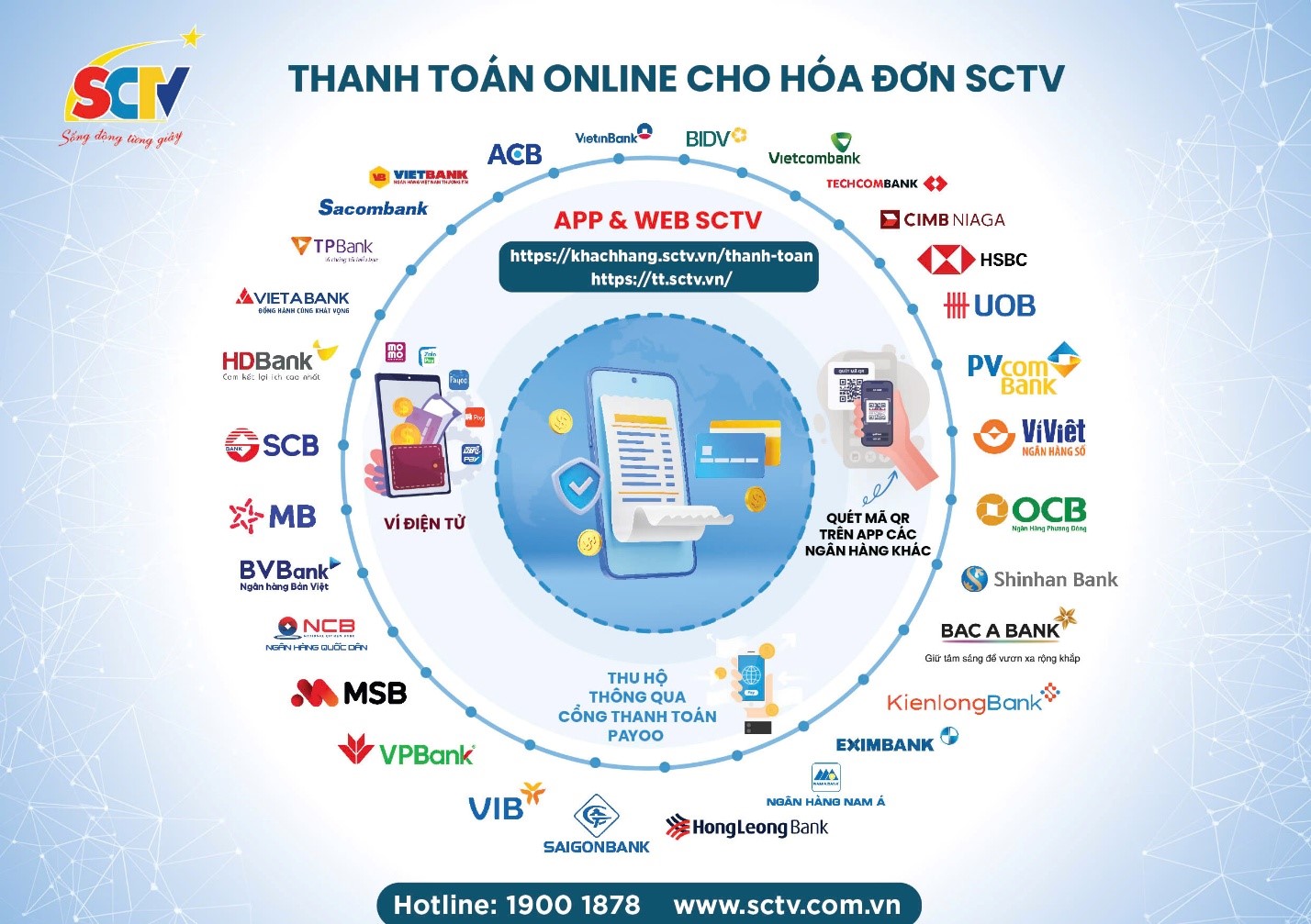 SCTV mang đến ưu đãi đặc biệt từ nay đến 30.6.2025- Ảnh 2.