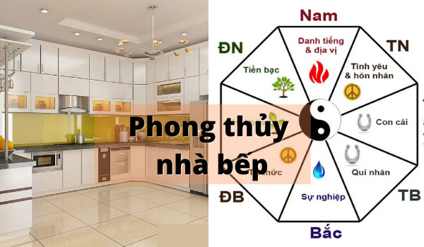 Sắp xếp vị trí và hướng bếp trong phong thủy Bát Trạch Phái ra sao để không bị hao tài, tổn sức- Ảnh 3. Sắp xếp vị trí và hướng bếp trong phong thủy Bát Trạch Phái ra sao để không bị hao tài, tổn sức- Ảnh 3.