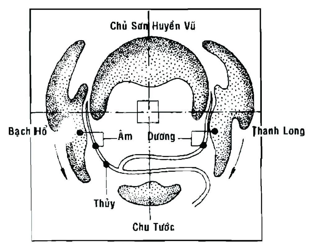 Những ảnh hưởng tích cực và tiêu cực từ phong thủy phía sau nhà đối với gia chủ- Ảnh 2.