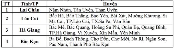 canh-bao-lu-quet-ngay-15-17499741649891584969840-1749975870070-17499758722971163694130.jpg