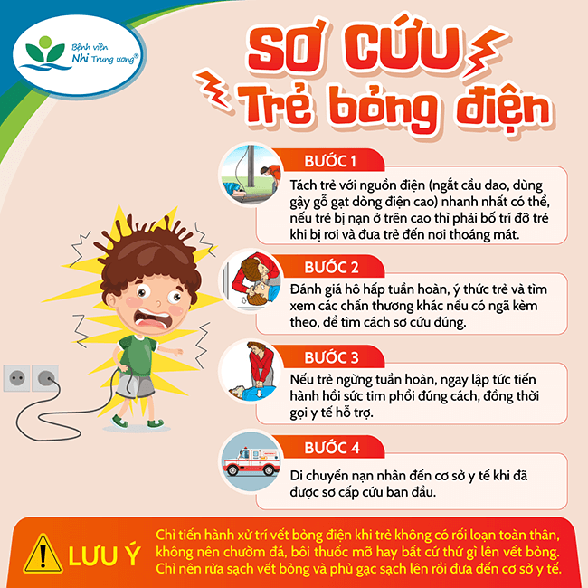 3 học sinh gặp họa khi chơi trò chơi dân gian dịp nghỉ hè, chuyên gia cảnh báo điều bố mẹ cần đặc biệt lưu ý- Ảnh 3.