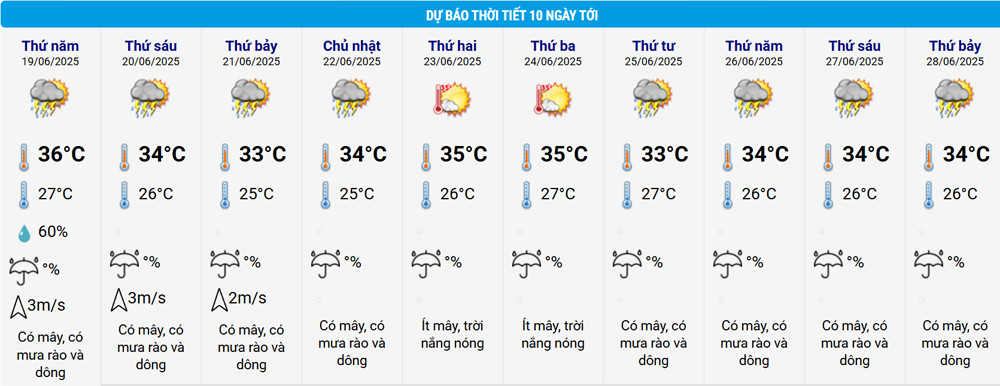2 người bị "chặt chém" gần 5 triệu đồng từ chối nhận tiền ủng hộ, mong "những hoàn cảnh khó khăn khác được giúp đỡ" - Ảnh 4. 2 người bị "chặt chém" gần 5 triệu đồng từ chối nhận tiền ủng hộ, mong "những hoàn cảnh khó khăn khác được giúp đỡ" - Ảnh 4.