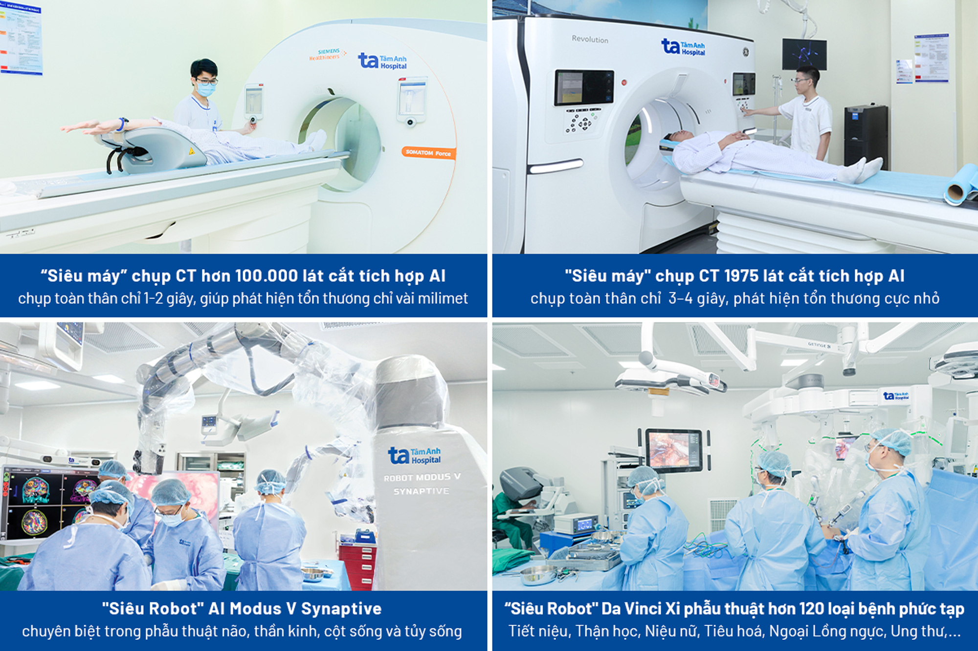 Bệnh viện Đa khoa Tâm Anh dẫn đầu về chất lượng ở khối y tế tư nhân tại Hà Nội và TPHCM- Ảnh 3.