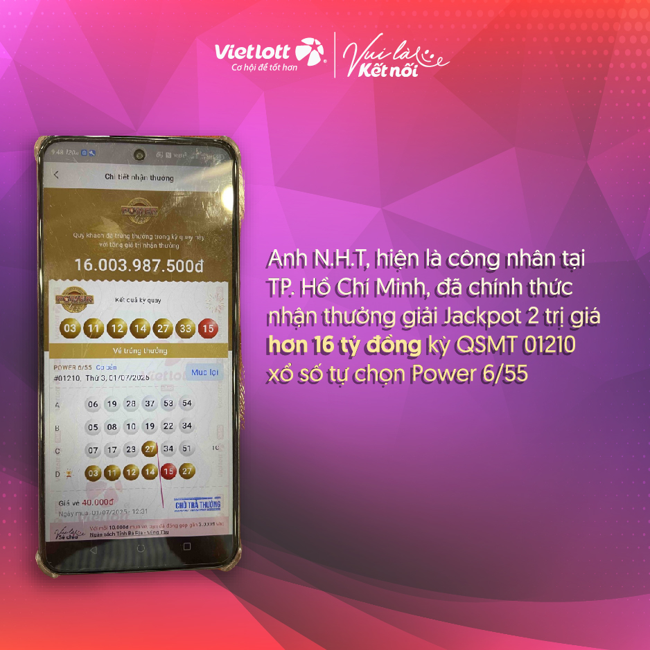 Chọn bộ số theo ngày tháng năm sinh của vợ con, một người chơi bất ngờ trúng Vietlott hơn 16 tỷ đồng- Ảnh 4.