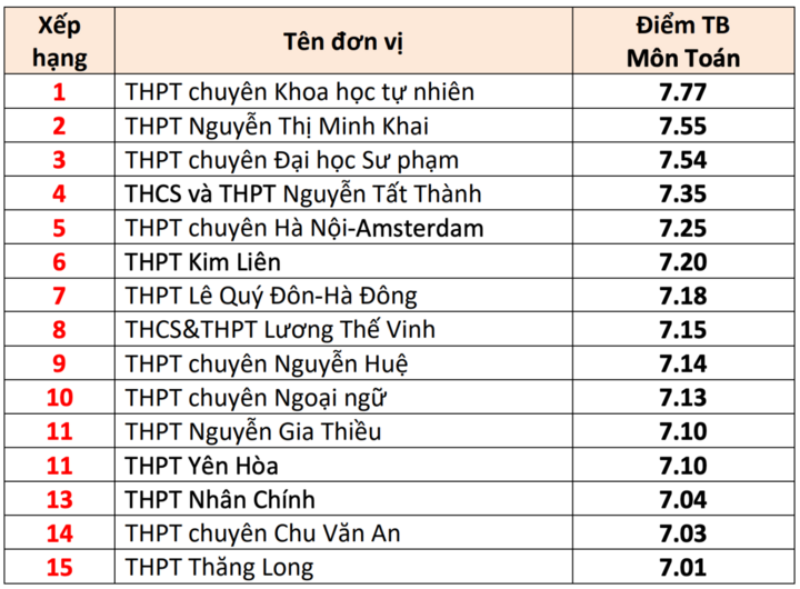toan-18272081-1752682986454-1752682986705137205103.png